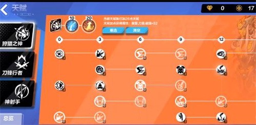 火炬之光无限圣枪天赋怎么选 火炬之光无限圣枪天赋加点攻略