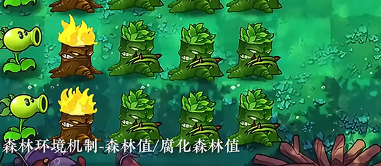 植物大战僵尸自然版2