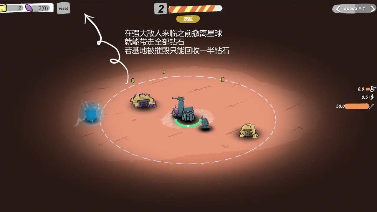 前哨站23